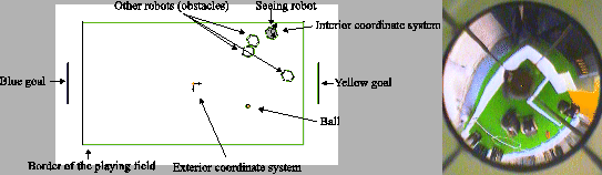 \begin{figure}\begin{center}
\epsfig{file= ModelFE.eps,height=0.285\hsize}\epsfig{file= imageATM.eps,height=0.285\hsize}\end{center}\end{figure}